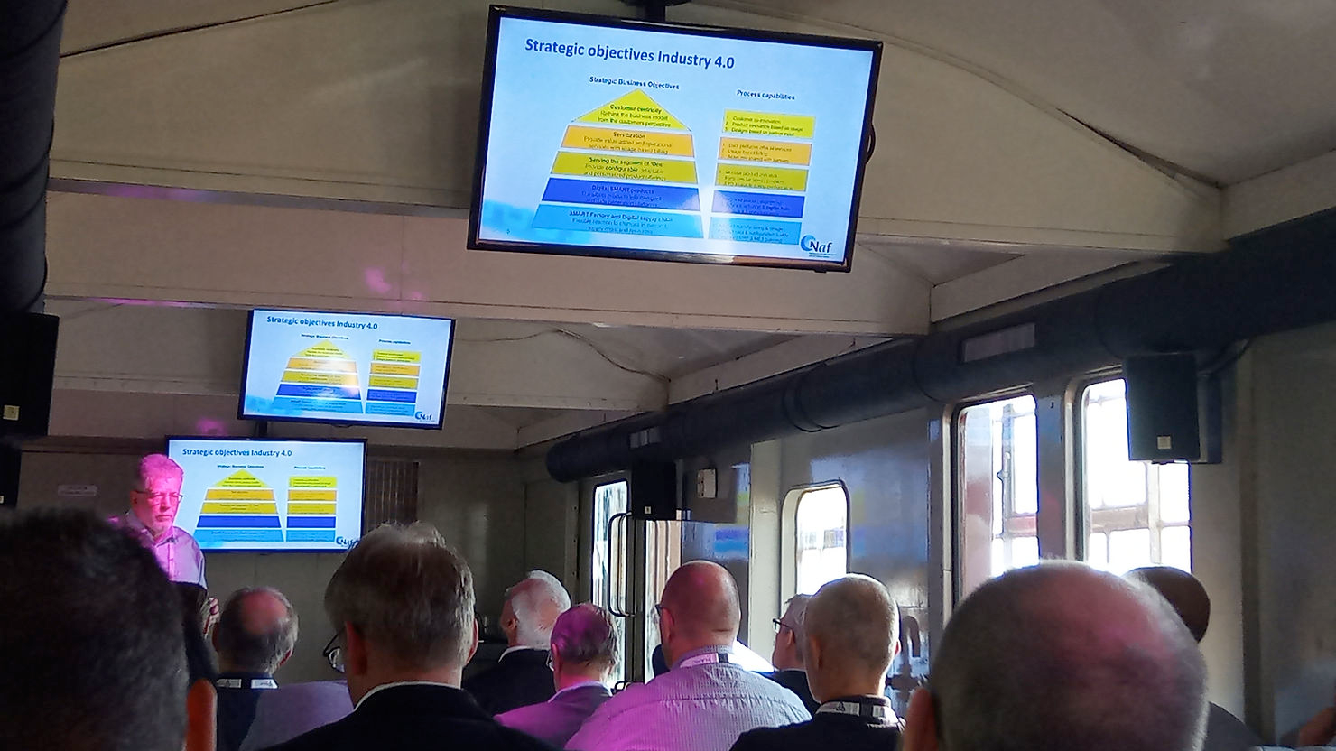 Intelligent Enterprise Roadmap