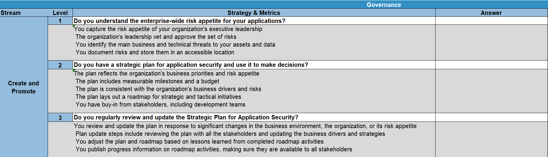 OWASP SAMM Questionnaire Example